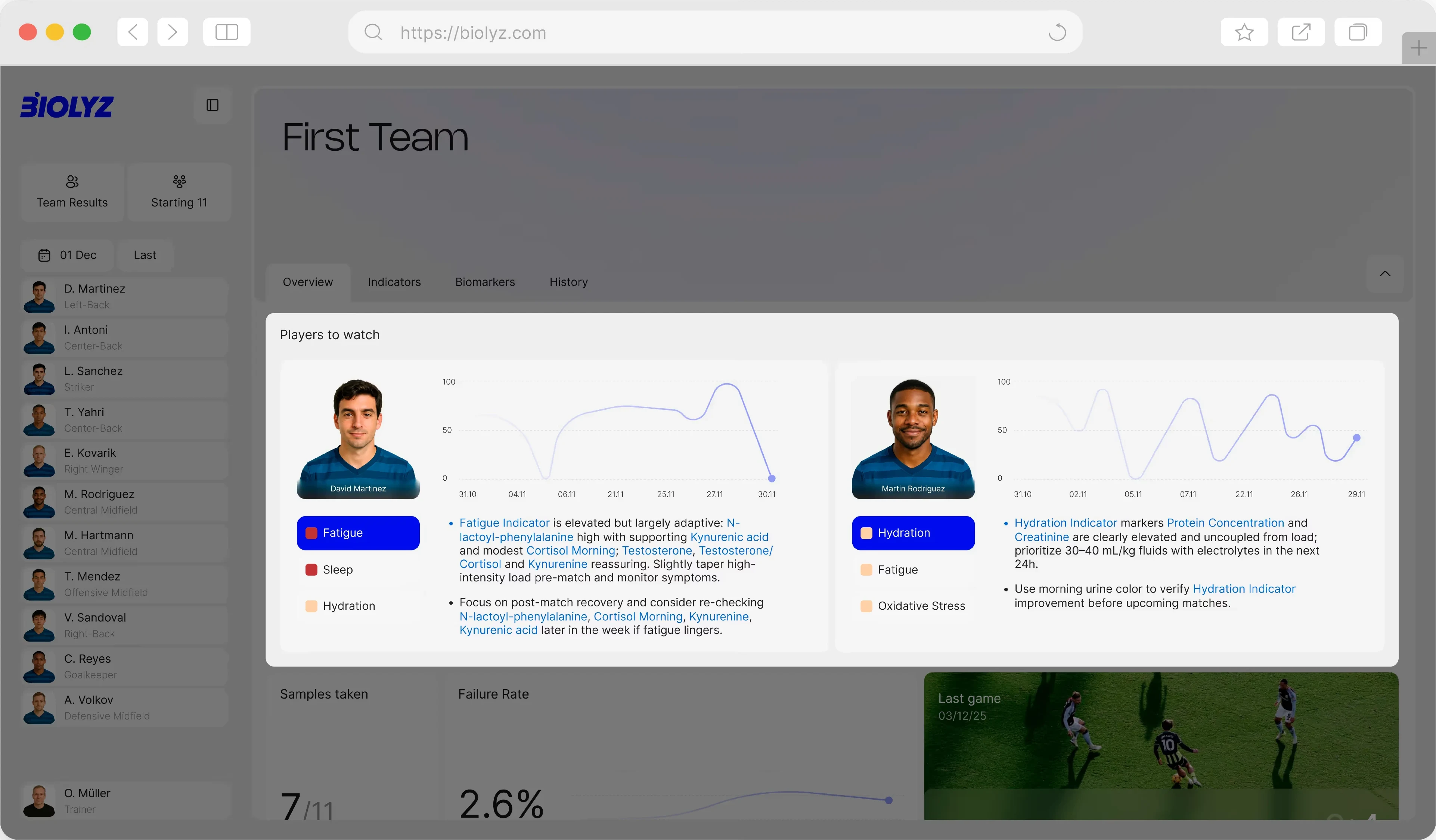 Team Overview