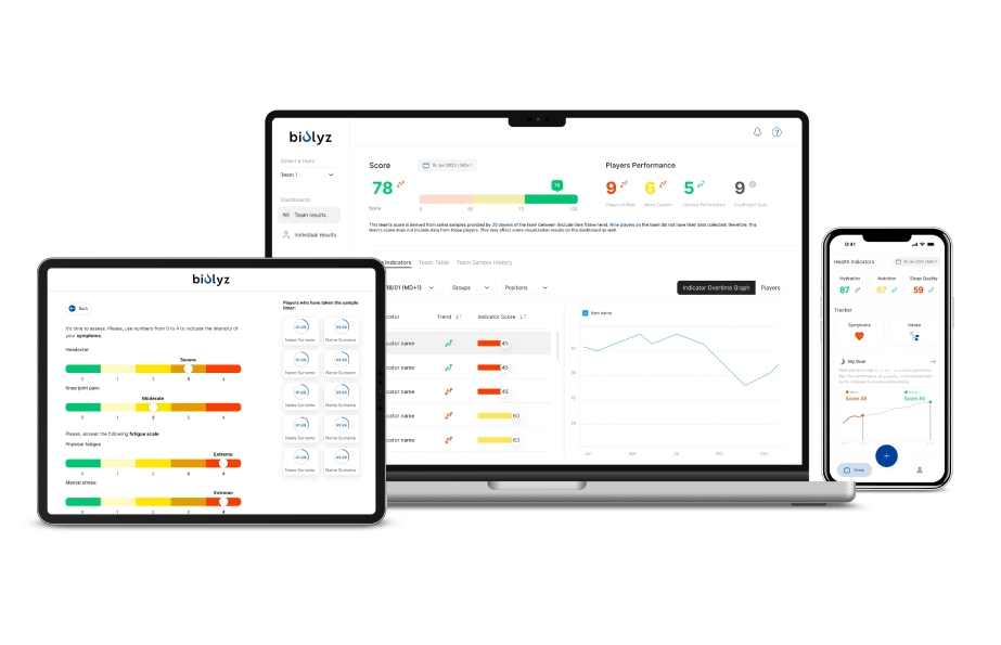 Biolyz applications